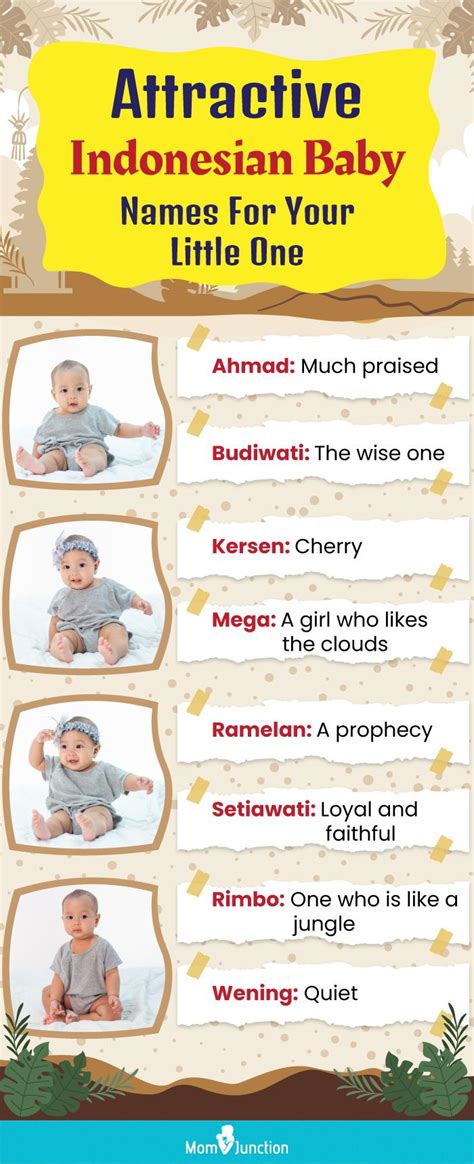 indonesische meisjes namen|409 Indonesian Baby Names From The Archipelago